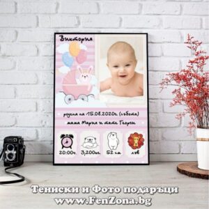 Фото рамка със снимка и пожелание - размер А3 - бебешка визитка за момиче