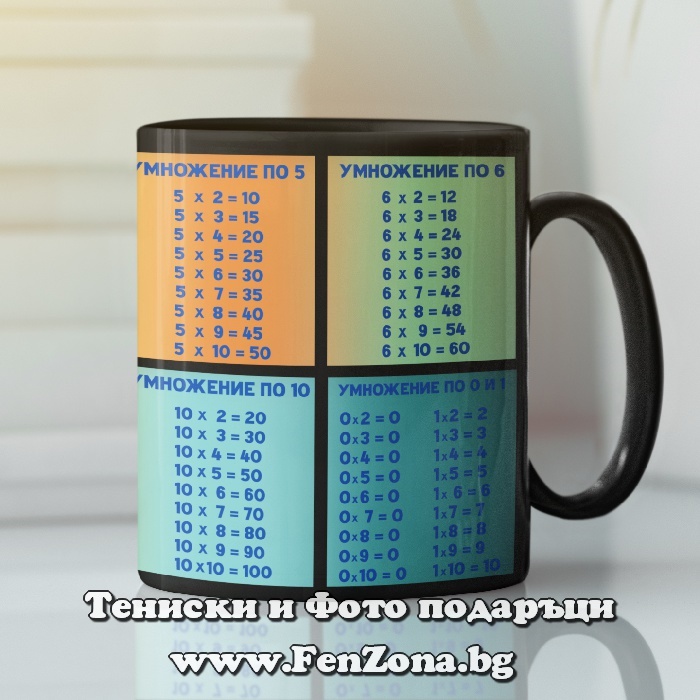Чаша с таблицата за умножение - черна